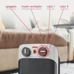 Ufesa Calefactor cerámico vertical CC1800IP