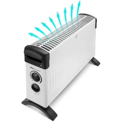 Ufesa Convector Polux Nano