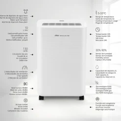 Ufesa Deshumidificador Wellness Dry 1000 para estancias hasta 40 m2