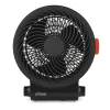 Ufesa Ventilador Calefactor Atlas Neo