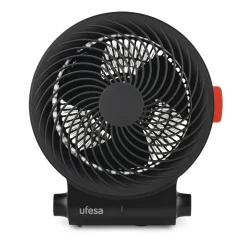 Ufesa Ventilador Calefactor Atlas Neo