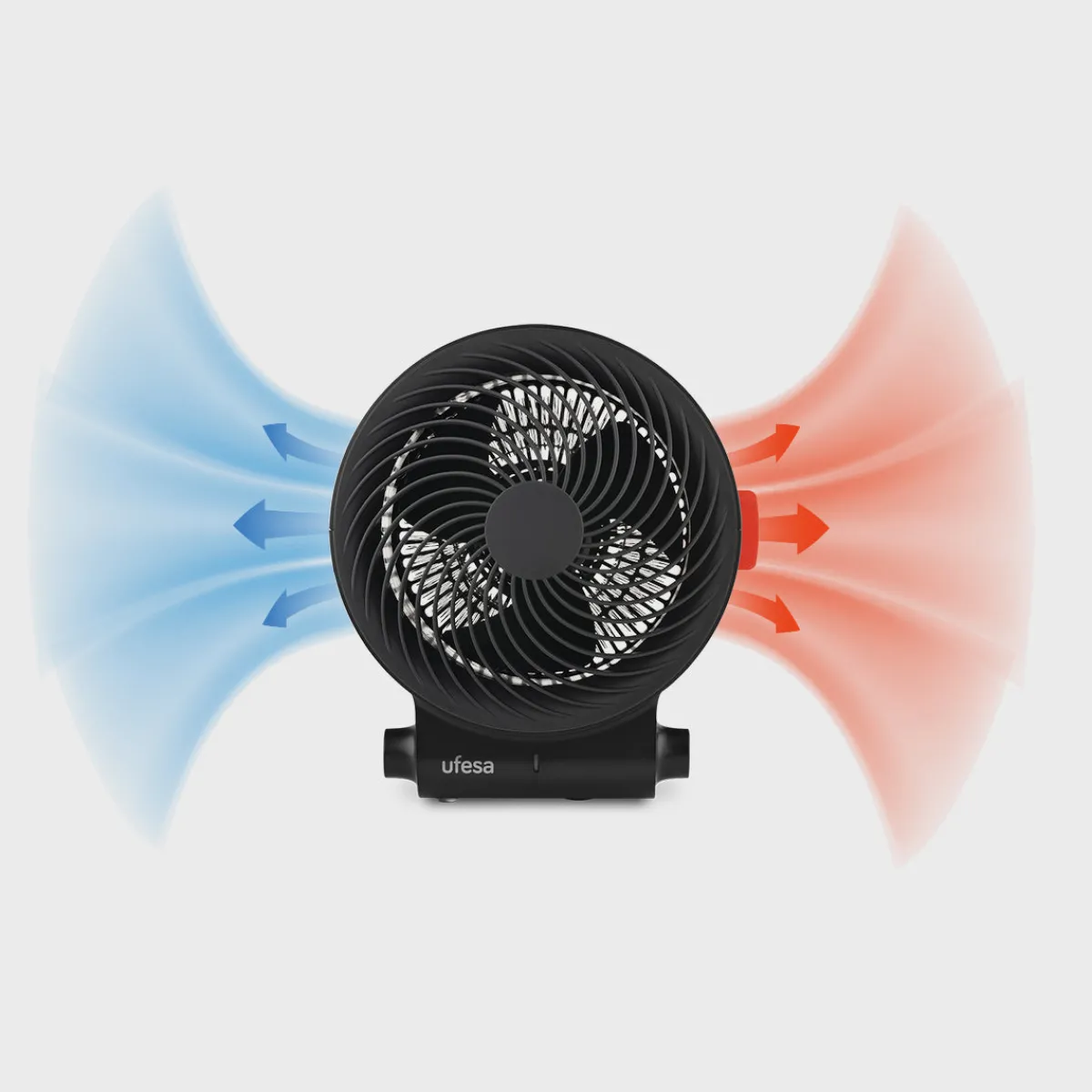 Ufesa Ventilador Calefactor Atlas Neo