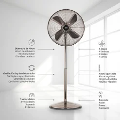 Ufesa Ventilador de pie Michigan