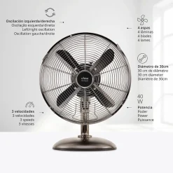Ufesa Ventilador sobremesa Michigan Mini